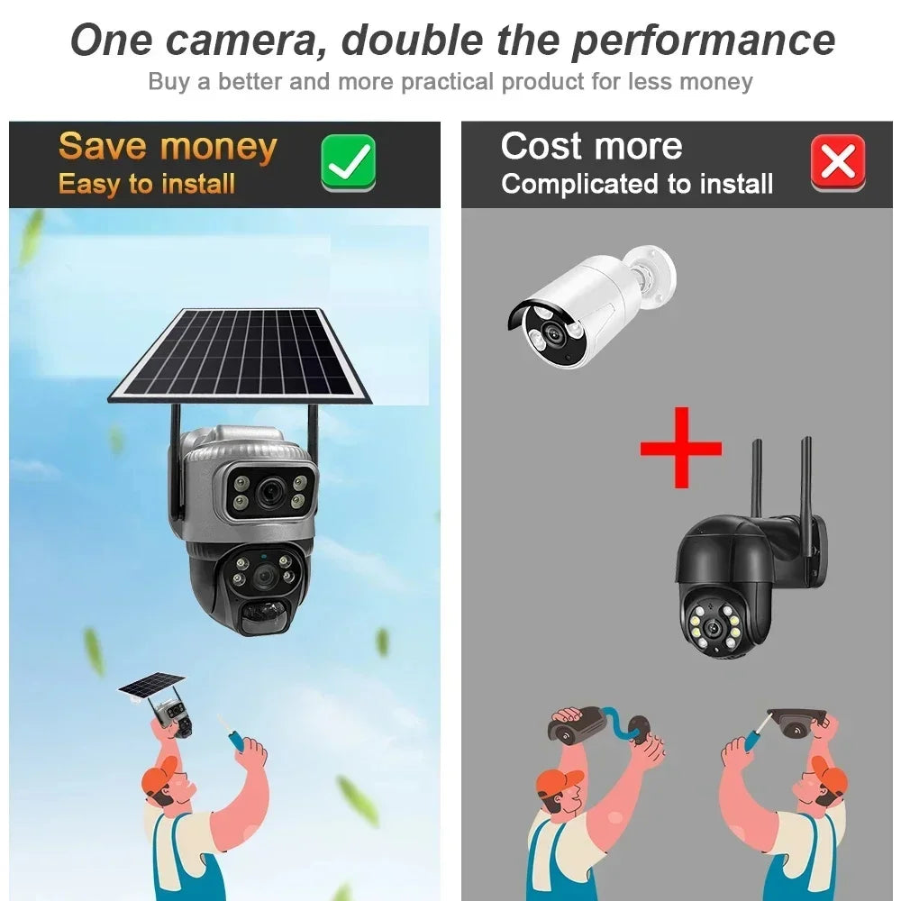 4G Solar Dual-Lens Outdoor Security Camera with 10X Zoom and Human Detection