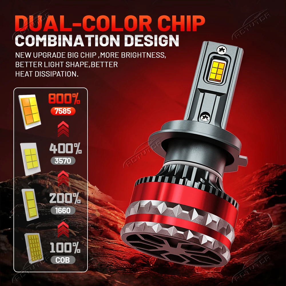 Phares LED 9800W H4 H7 Canbus H1 H11 9005 HB3 9006 HB4 6000K 4300K 3000K Trois Couleurs Télécommande Lampe LED de Voiture Bulbe Strobe