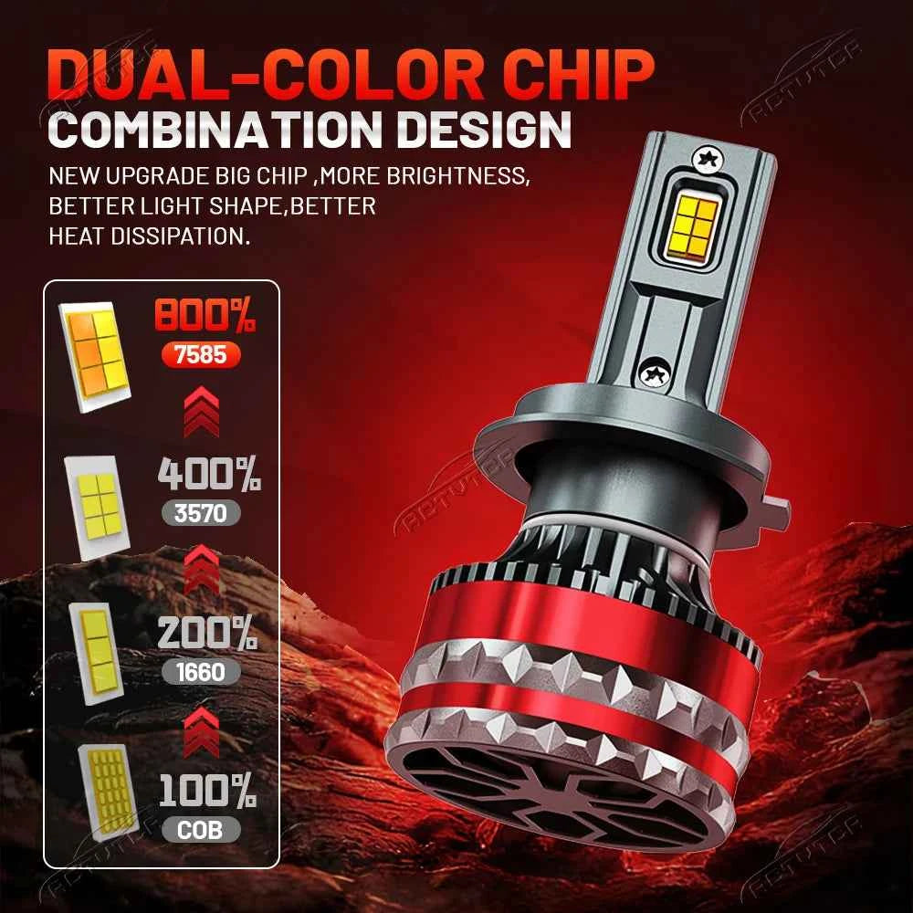 Three-Color LED Headlight Bulbs Canbus Ready 12V/24V
