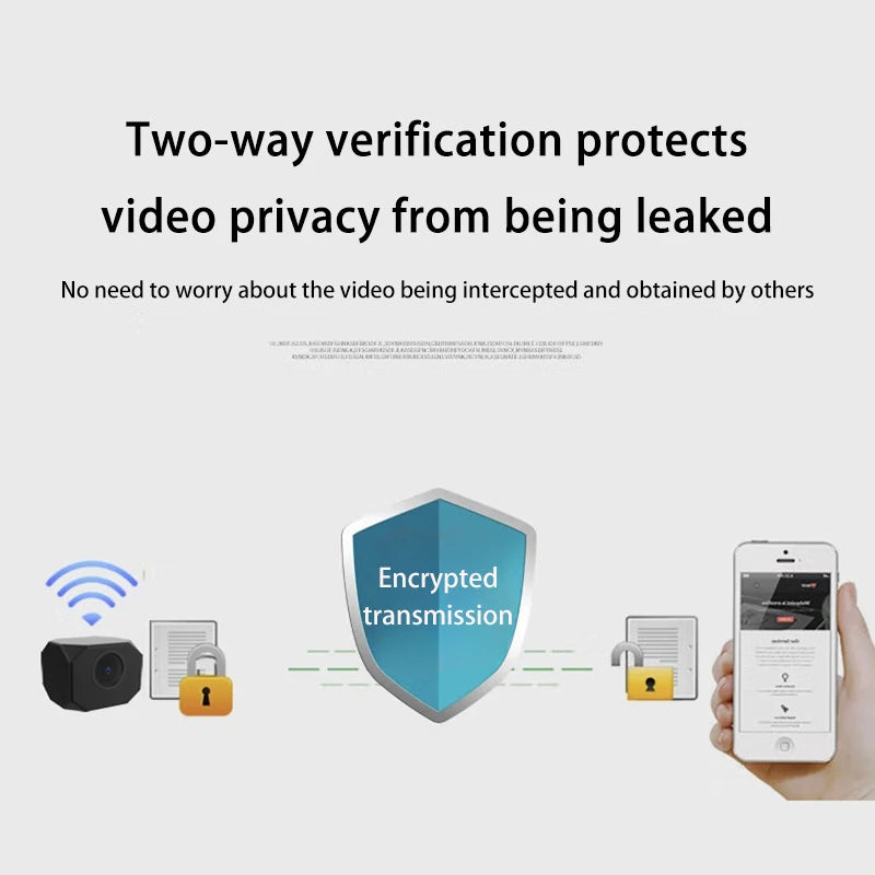 4MP 1080P Mini WiFi Camera for Indoor & Outdoor Monitoring