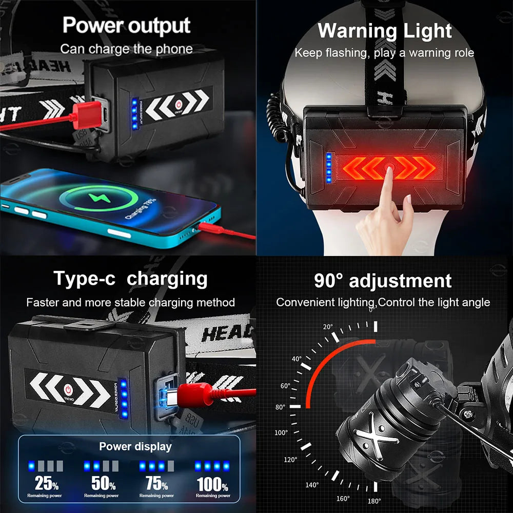 Super Powerful Headlamp High Power Headlights USB Rechargeable Head Lantern Ultra Bright LED Lamp Outdoor Hunting Fishing Lights