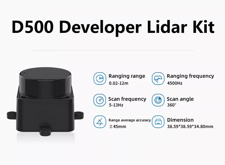 360-graden Lidar-Scanner ontwikkelaarskit opties