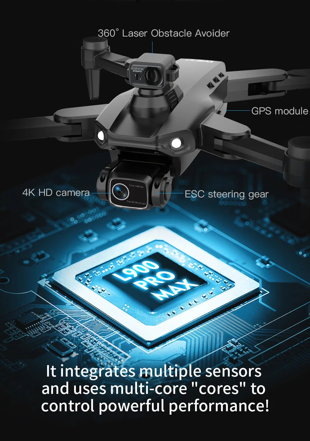 L900 Pro MAX GPS Drone 4K Professional HD Dual Camera 5G Wifi 360° Obstacle Avoidance Brushless Foldable Quadcopter RC Drone Toy