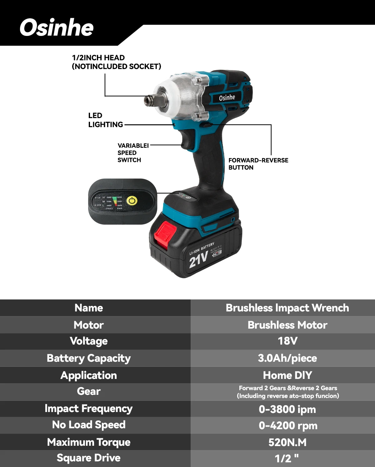 Osinhe Cordless Brushless Impact Wrench 520N·m Torque