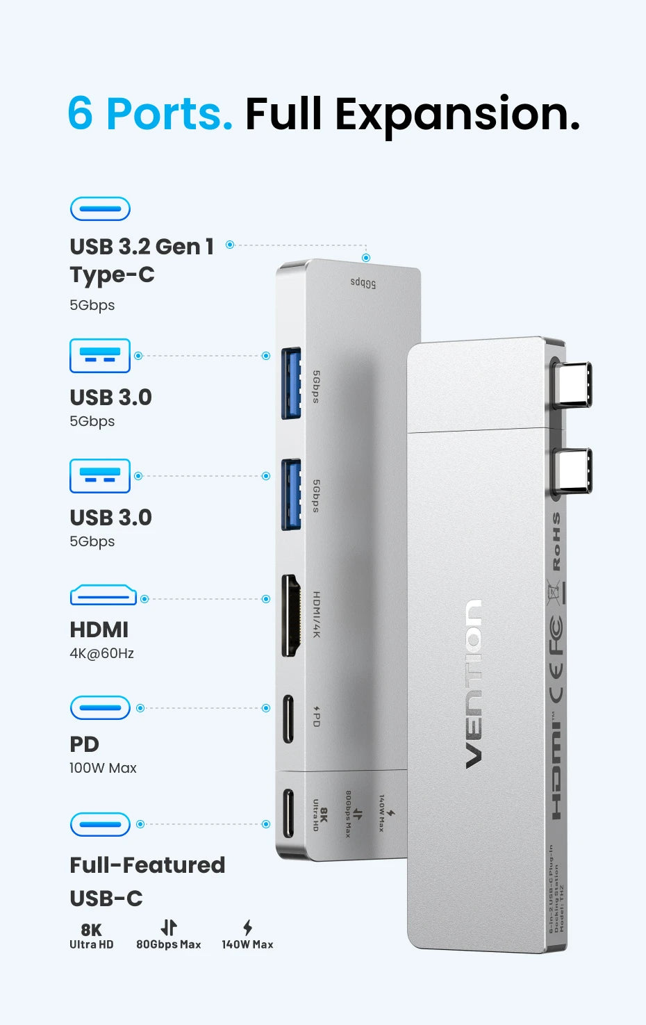 USB-C-Laptop-Hub - 6-in-2 oder 7-in-2