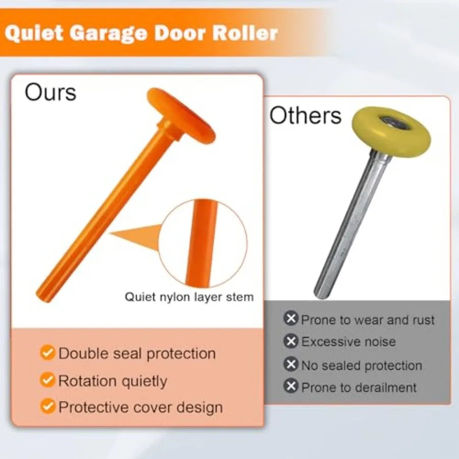 Garage Deur Hardware Set met 2" Nylon Rollen voor 7' Deuren