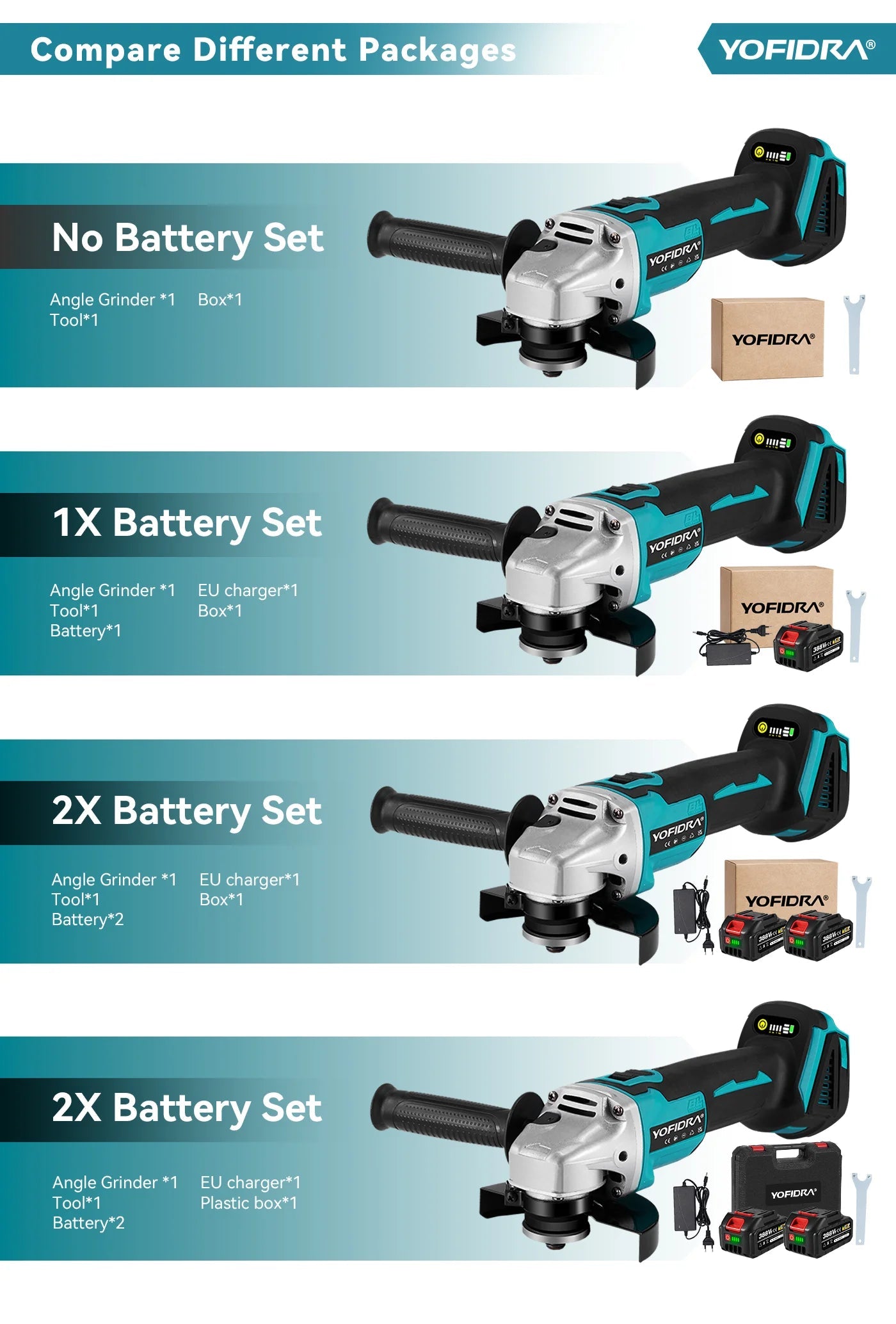 YOFIDRA 3000W 125mm Brushless Electric Angle Grinder Metal Wood Grinding Polishing Cutting Power Tool For Makita Battery Pin