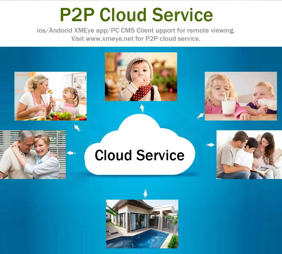 4K Mini Waterproof POE IP Camera with Night Vision