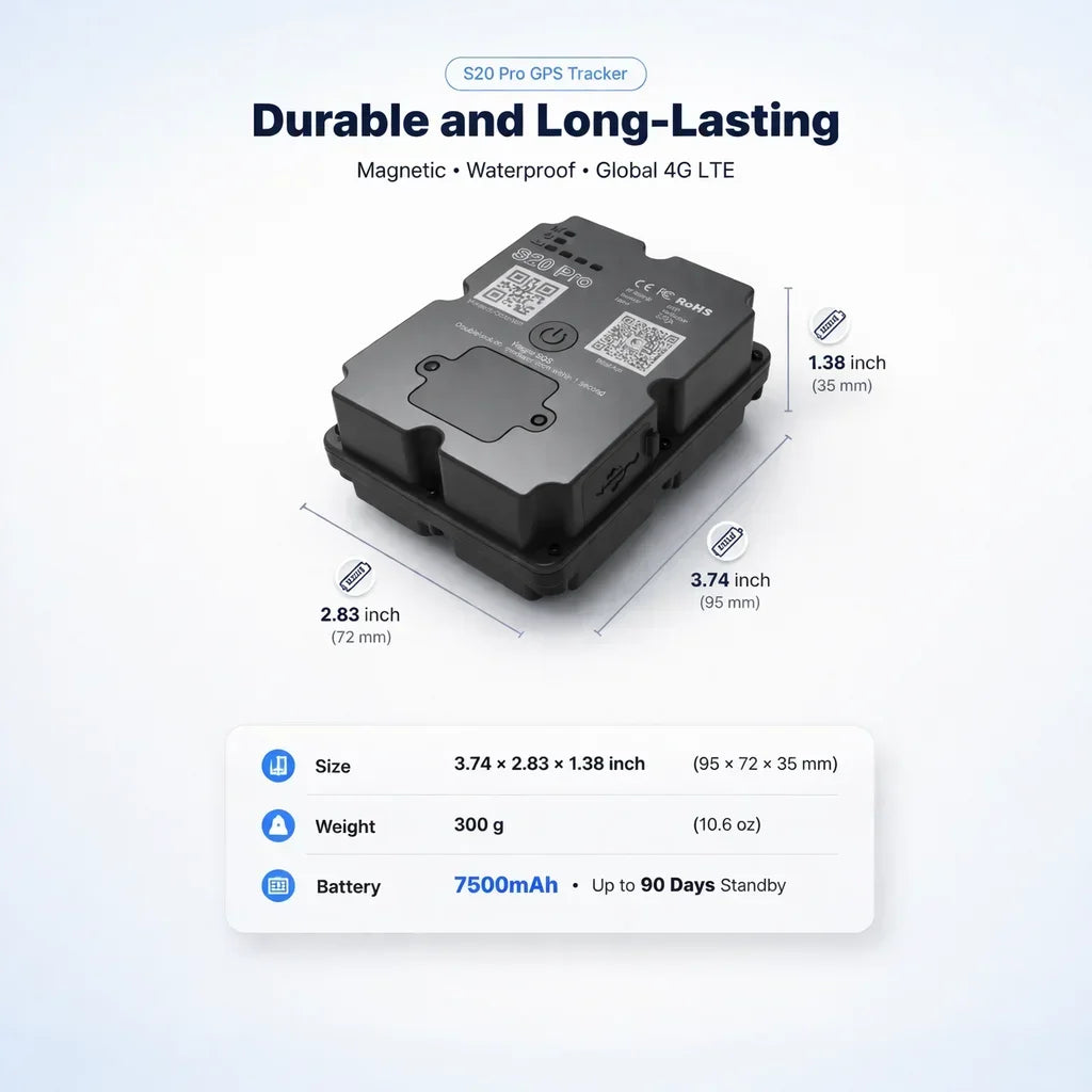 Traceur GPS 4G pour fourgon récréatif et véhicule avec alertes en temps réel