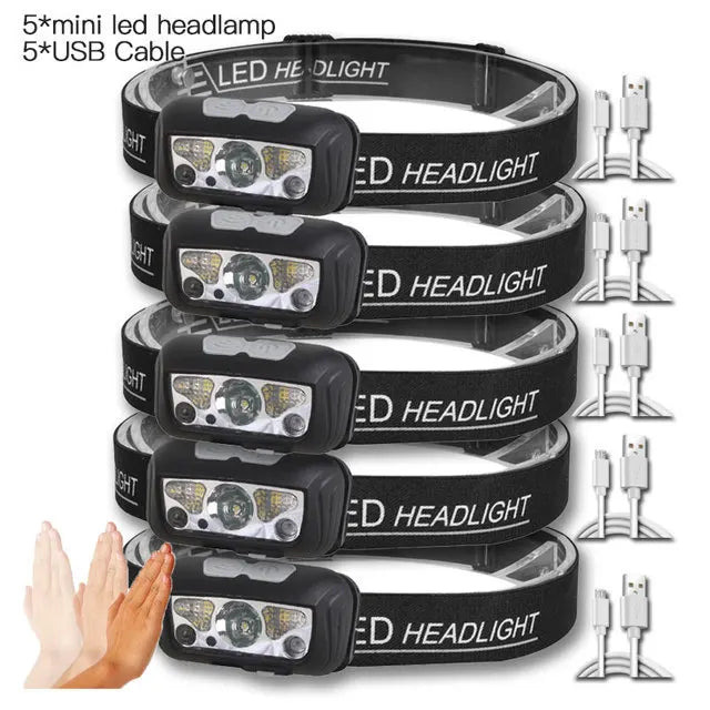 Mini USB Rechargeable Headlamp with Wave Sensor