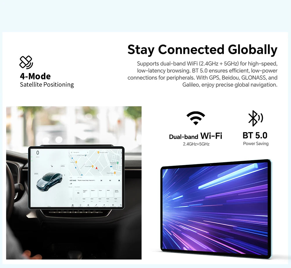 Teclast P50 2025 Android 15 Ταμπλέτα με οθόνη IPS 11"