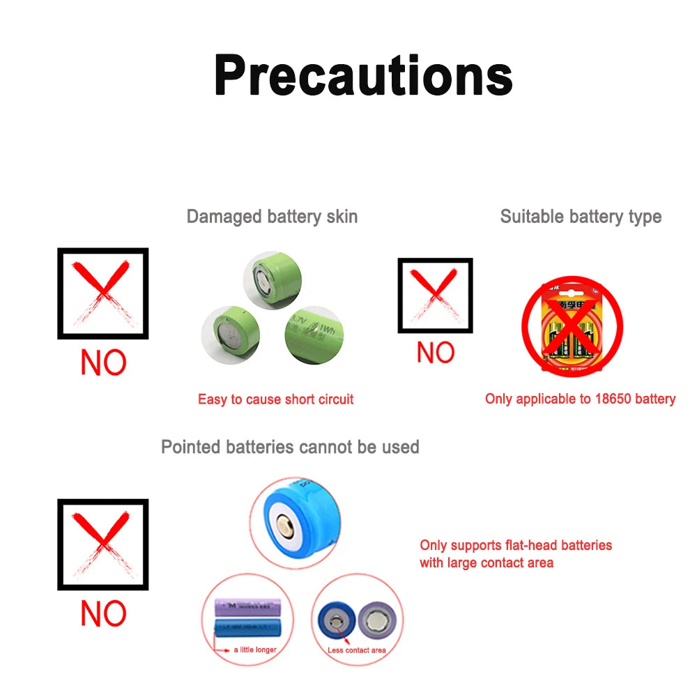 Dual USB Power Bank LED Shell DIY Shell 18650 Holder Cases Detachable Battery Charge Storage Box Without Battery For CellPhone