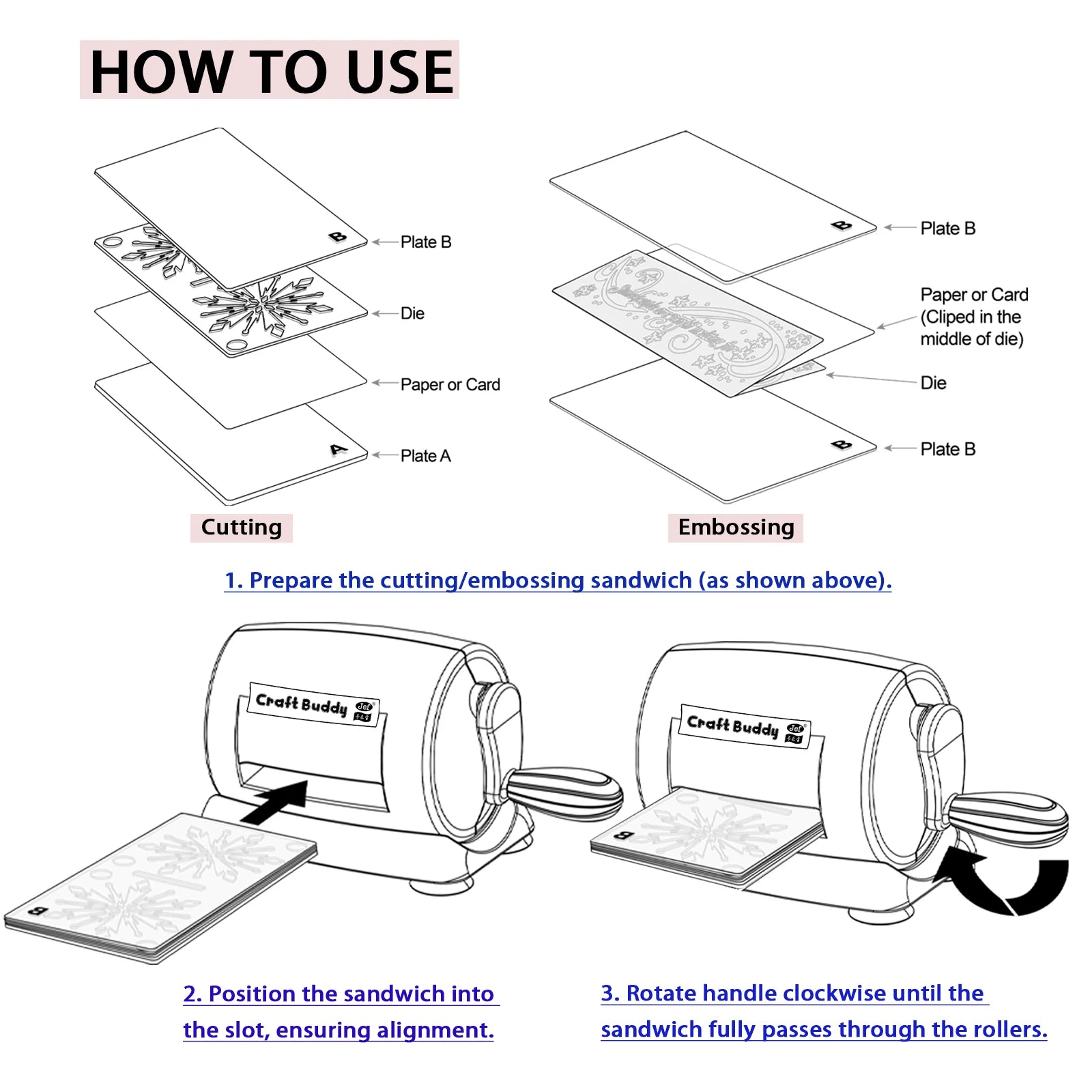 Handmatige stans- en embosmachine voor scrapbooking