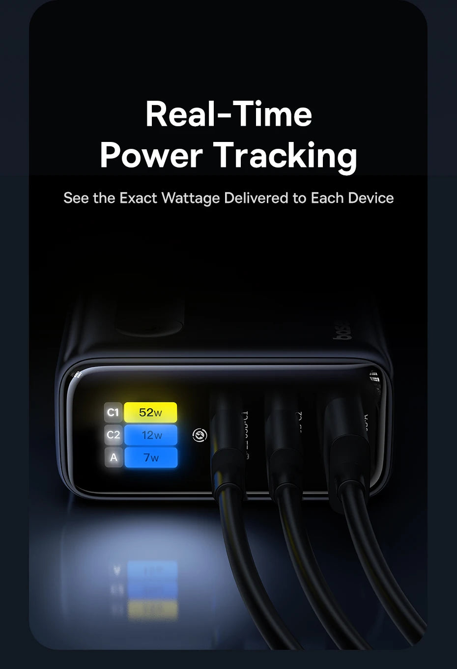 Baseus 100W GaN rychlá nabíječka s displejem, 3 porty USB-C a USB-A
