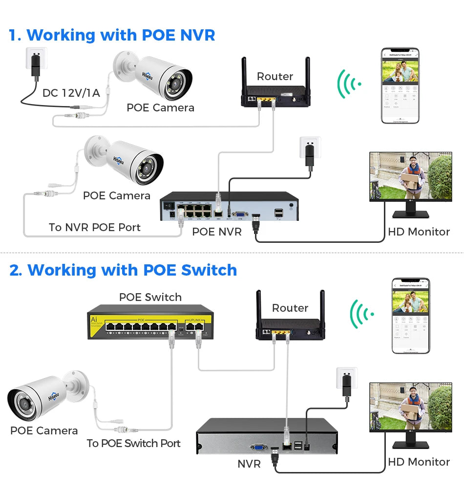 4K PoE IP Security Camera with Audio and Night Vision