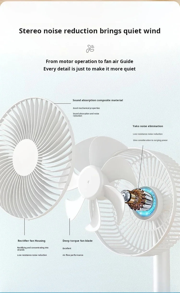 Xiaomi Youpin Fan Small White Desktop Timer Mute With Four-speed Adjustable Portable Fan Recharging Models Detachable Desk fan