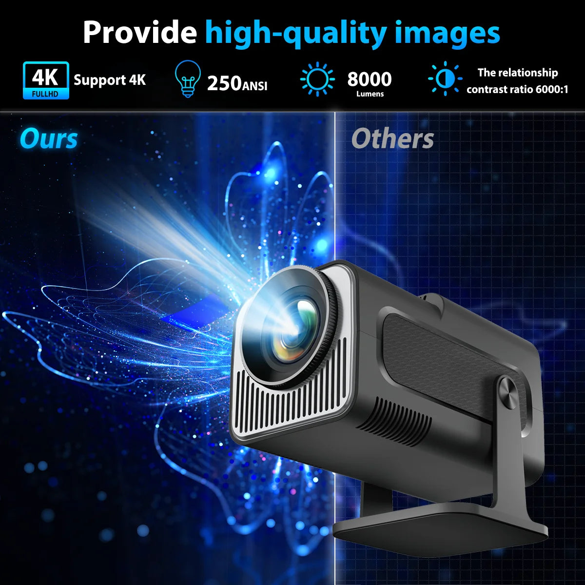 HY320 Mini Portable Projector with WiFi6 and Bluetooth