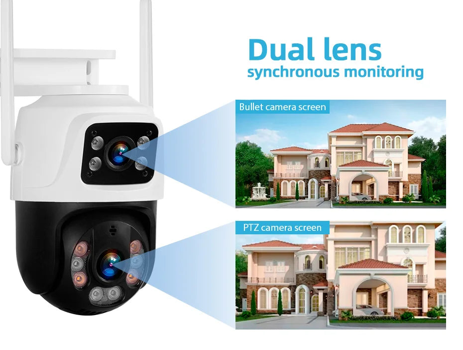 6MP Dual Lens WiFi IP Camera 8CH NVR Kit