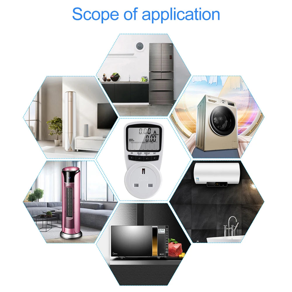 Digital Plug-In Outlet Timer, Regional Plug Options