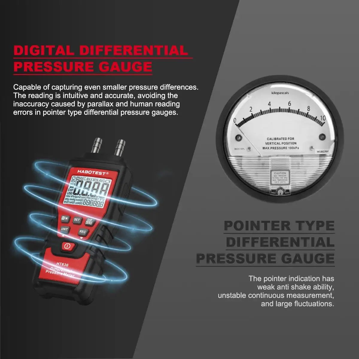 HT637? Wait original 12 is HT636 Differential Air Pressure Manometer| HT636 differentiële luchtdrukmanometer