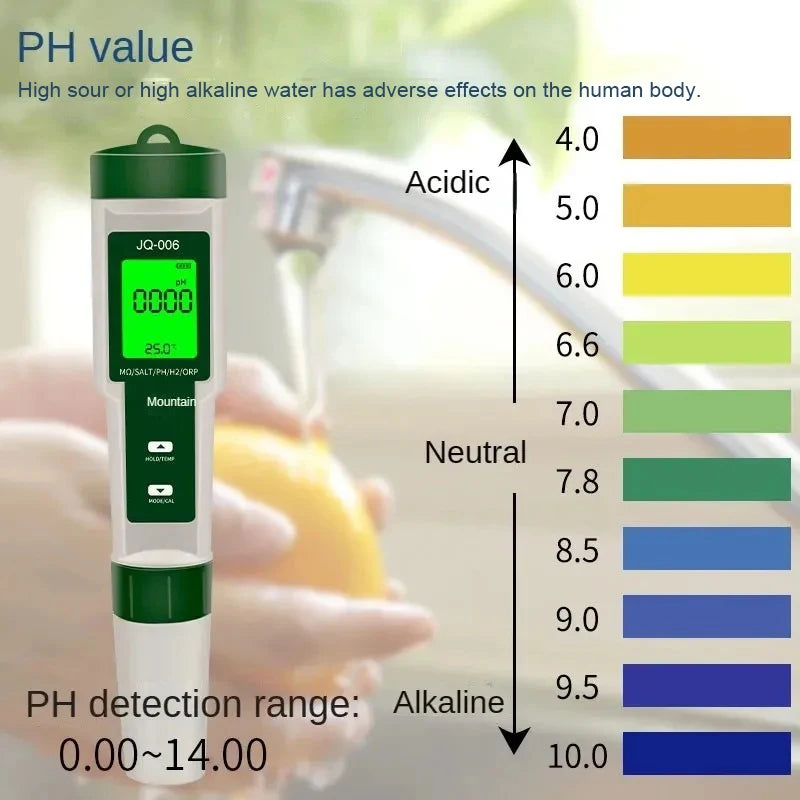 Digital Water Quality Tester - Function Options