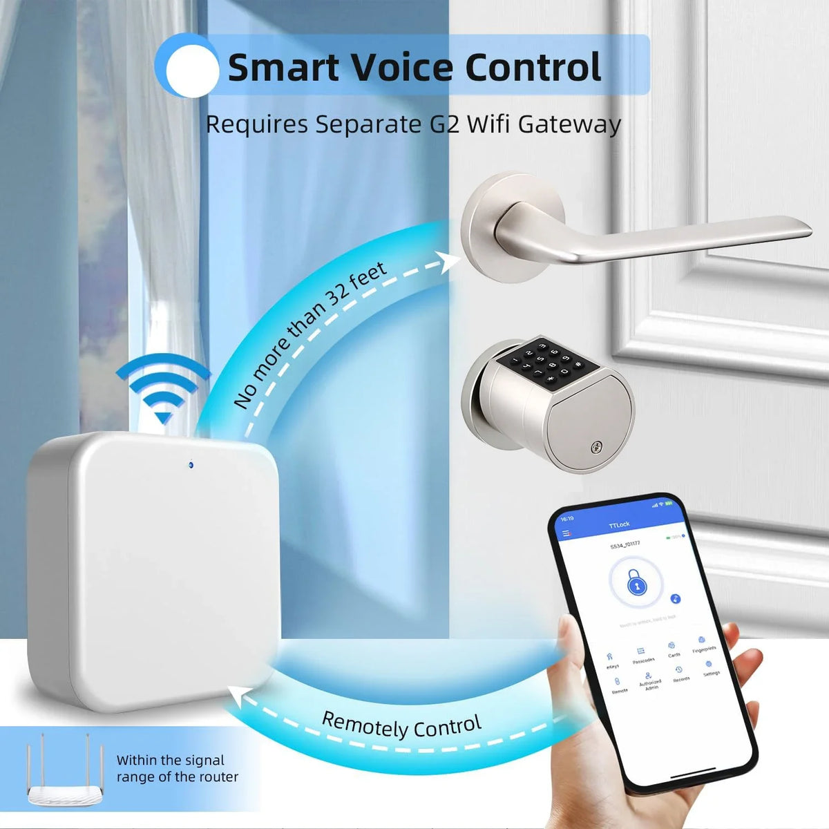 Smart Door Lock Cylinder Fingerprint Lock TTLock APP Digital Keypad Lock Adjustable Euro Cylinder Smart Lock Password IC Card Unlock