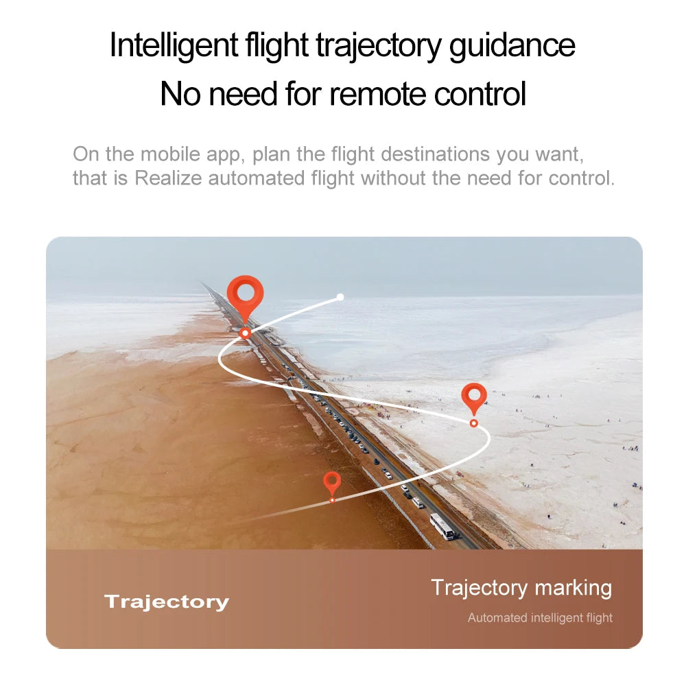 2025 New M66 Drone HD Folding Remote Control With Camera And Screen 5G FPV Camera Quadcopter Brushless Motor RC Quadcopter