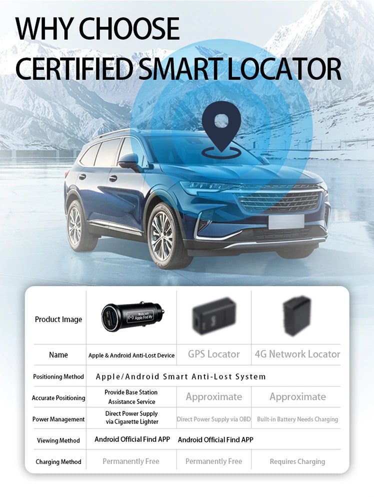 Încărcător auto 30W USB Type C cu locator GPS pentru Apple Find My App Android Find Hub APP Anti-loc Locator