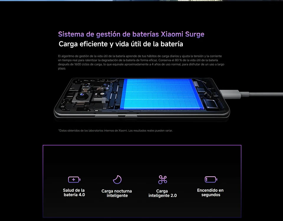 Xiaomi Redmi Note 14 Pro Plus 5G NFC chytrý telefon