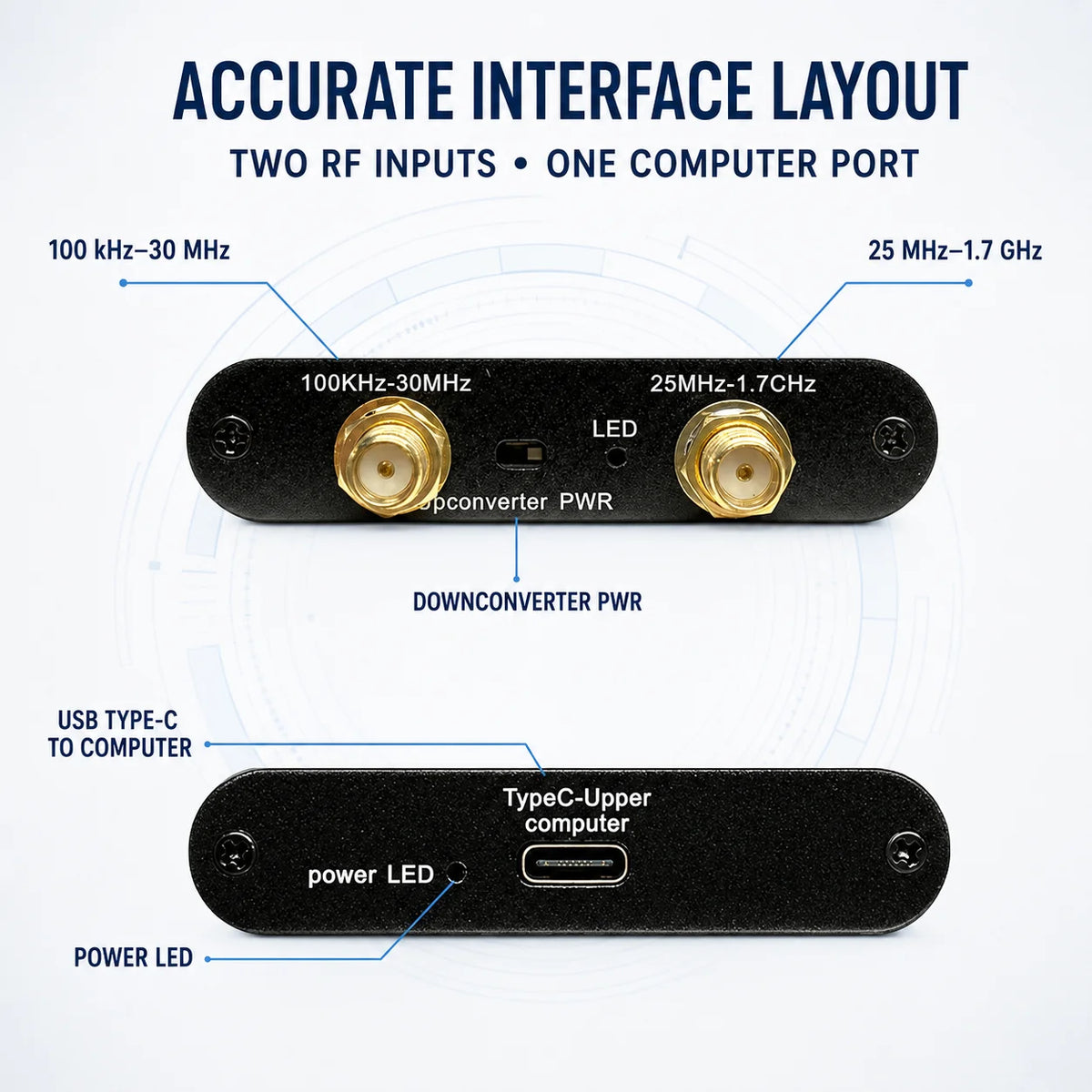 SDR6 USB Software-Defined Radio Receiver