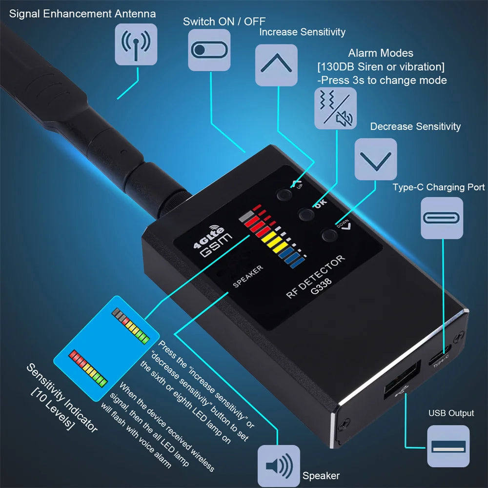 Portable G638 Professional Anti Spy Wireless RF Signal Detector, Hidden Camera Scanner, GPS Tracker, GSM Bug Finders