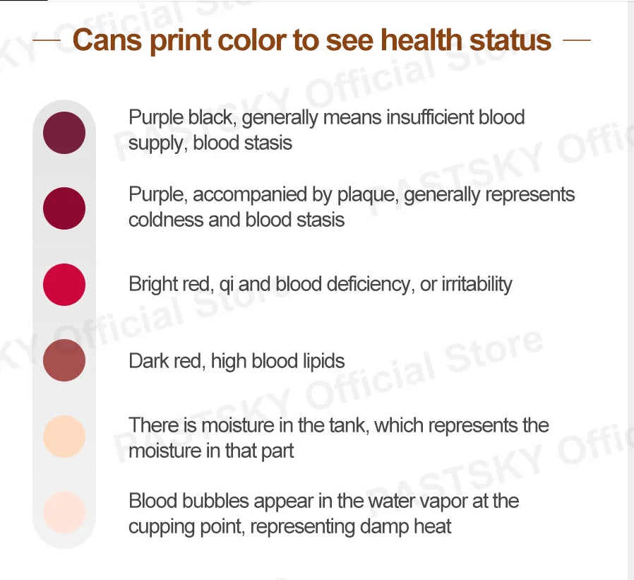 Smart Vacuum Massage Jars Rechargeable Cupping Device Infrared Red Light Warm Compress Body Back Shoulder Chinese Suction Cups