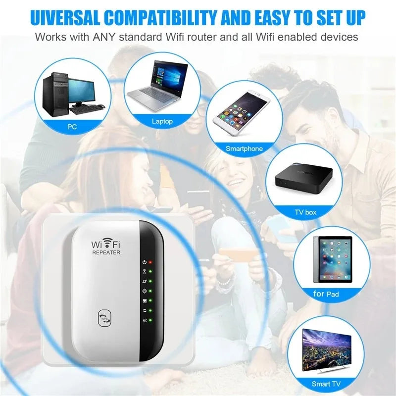 300Mbps 2.4GHz Wi-Fi Repeater with Ethernet Port