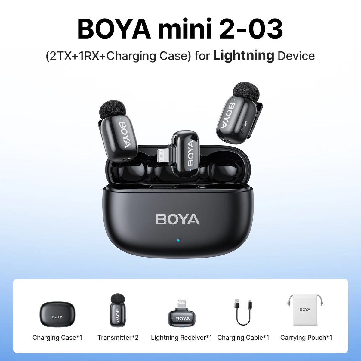 Mini 2 Wireless Lavalier Microphone System