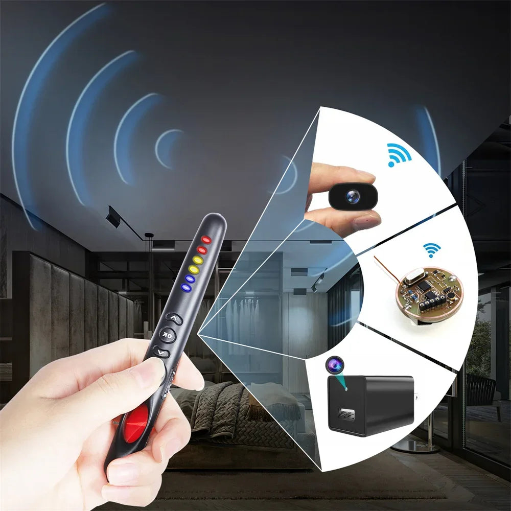 Detector de señal RF y lente de cámara G718