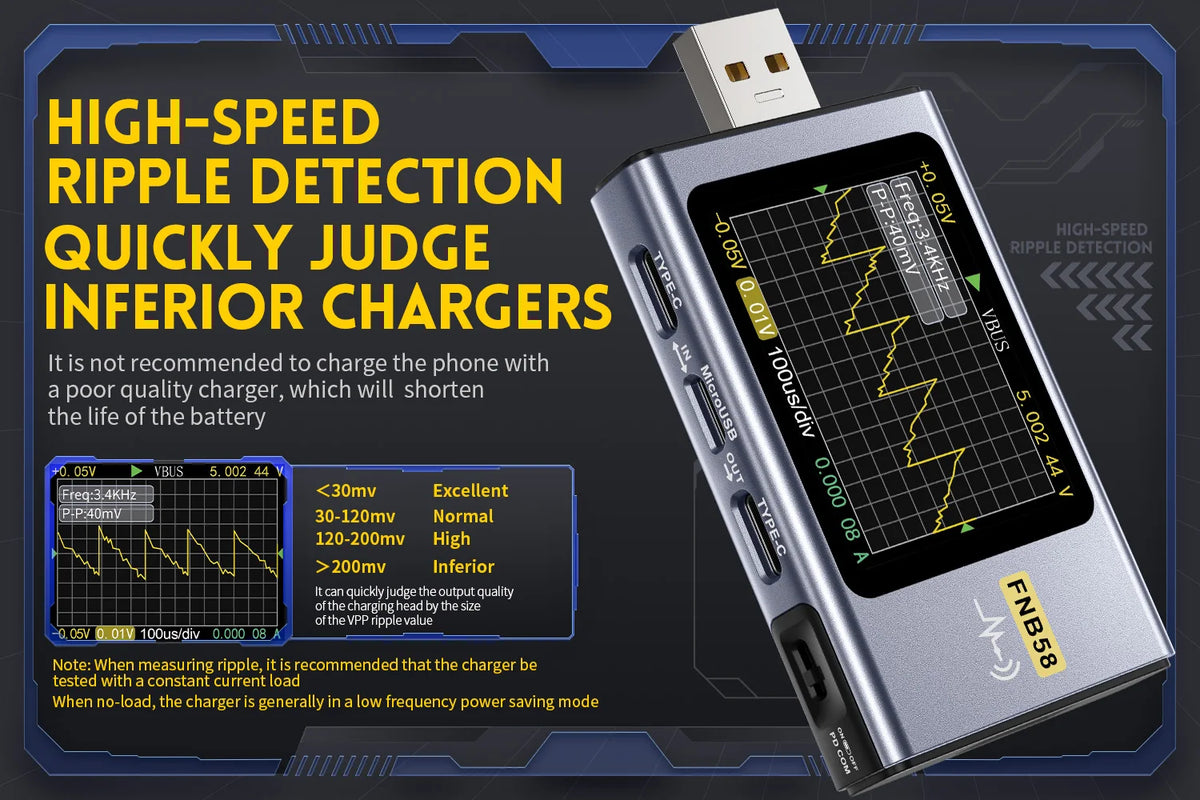 FNB58 USB-Spannungs- und Stromtester