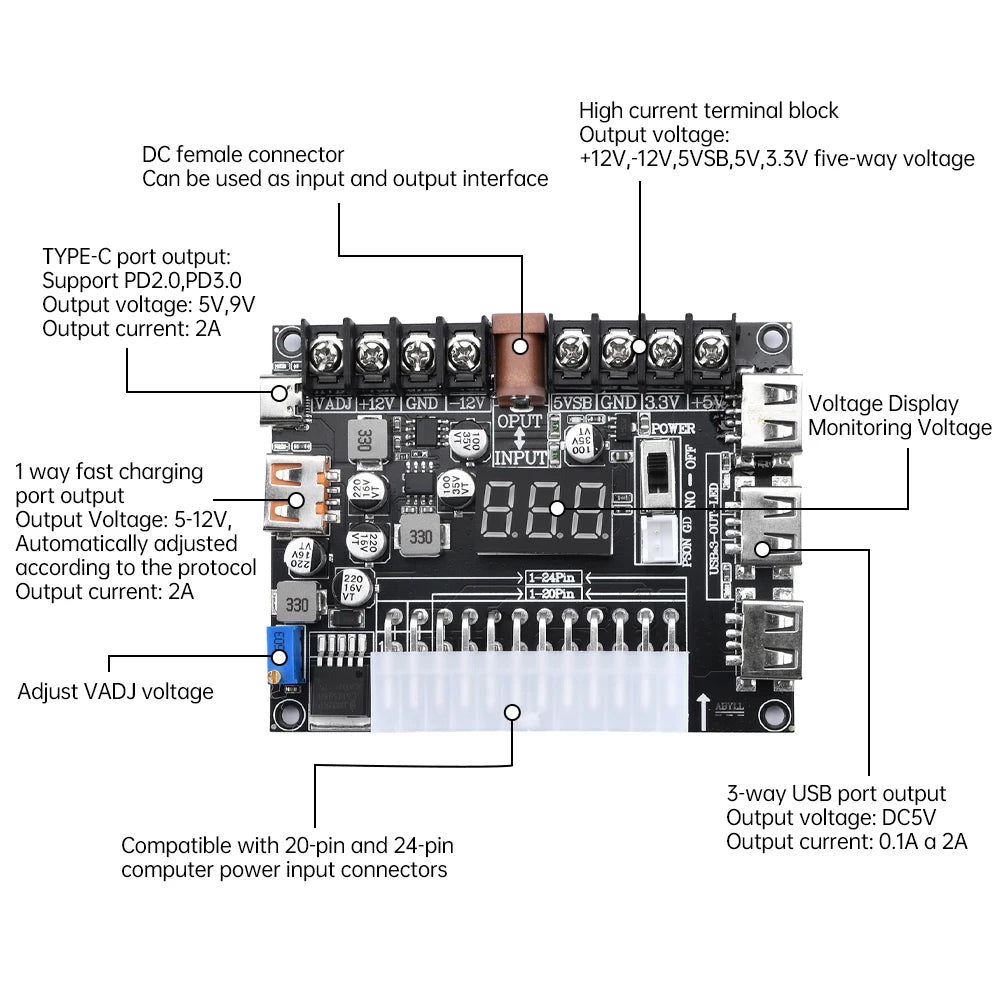 20/24-Pin ATX Power Breakout Board, Case Options