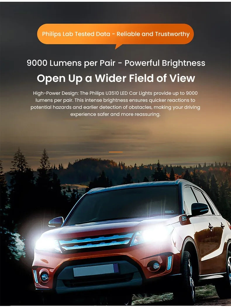 Philips Ultinon Rally 3551 LED H4 H7 H11 HB3/4 9006 9005 HIR2 Car Headlight 6500K White Max Power 50W Max Lumen 4500lm LED Bulb