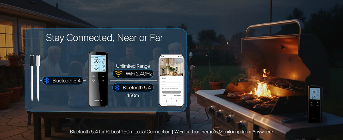 Wireless Digital Meat Thermometer with WiFi and Bluetooth