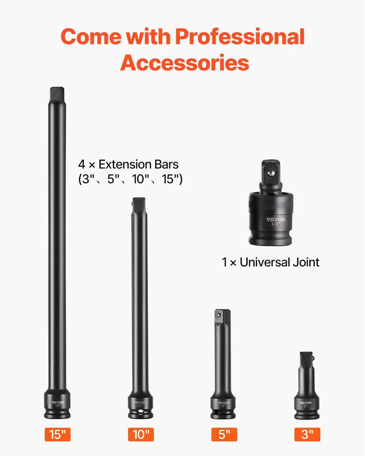 43-Piece 1/2" Drive Impact Socket Set SAE Deep & Shallow