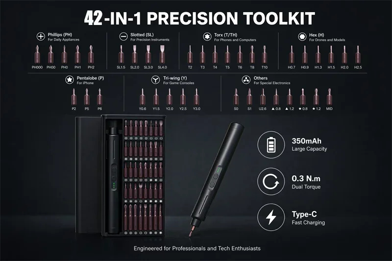Galacok kit de șurubelnițe de precizie fără fir 42-in-1