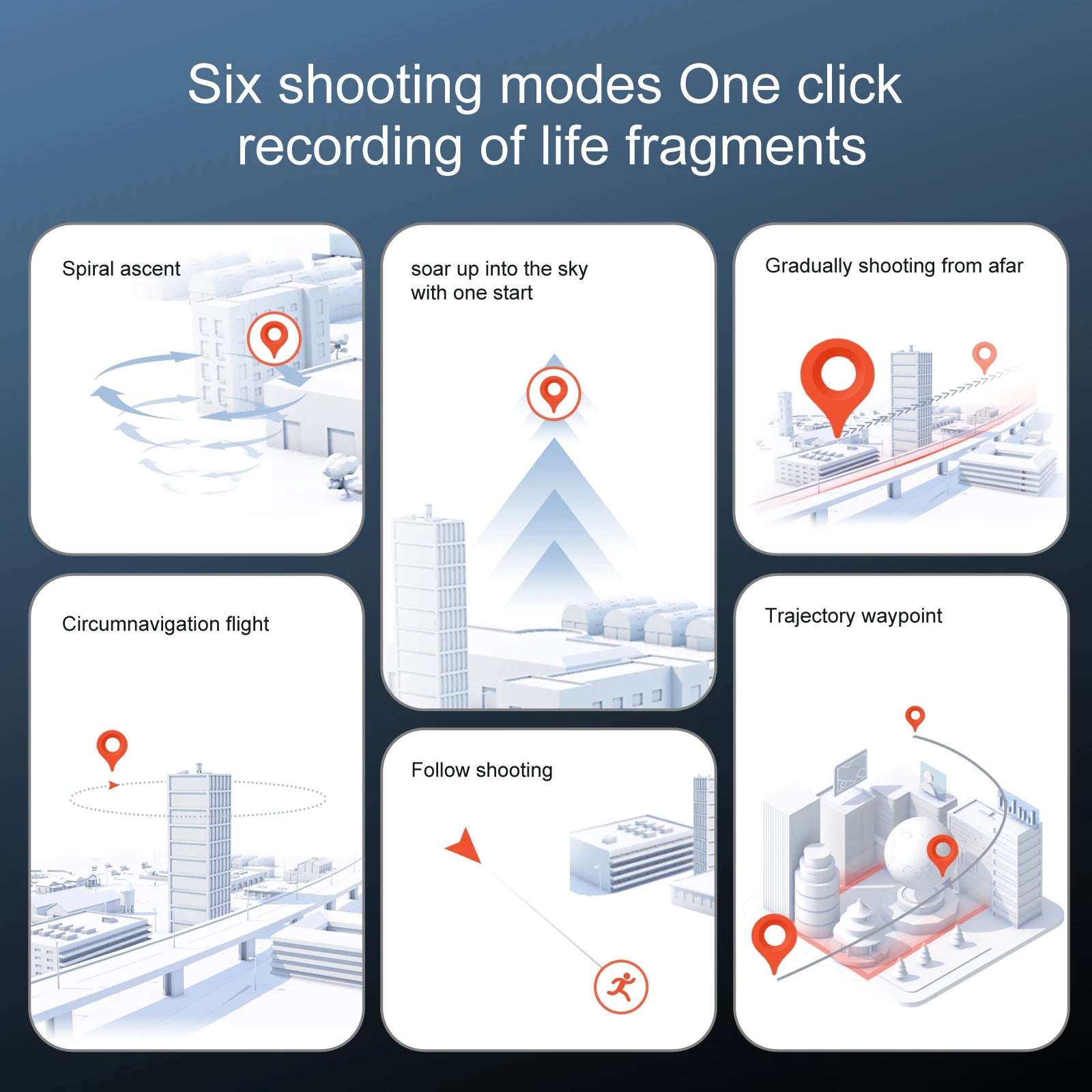 S155 Pro Max 8K GPS Kameralı Drone 3 Eksenli Gimbal ile