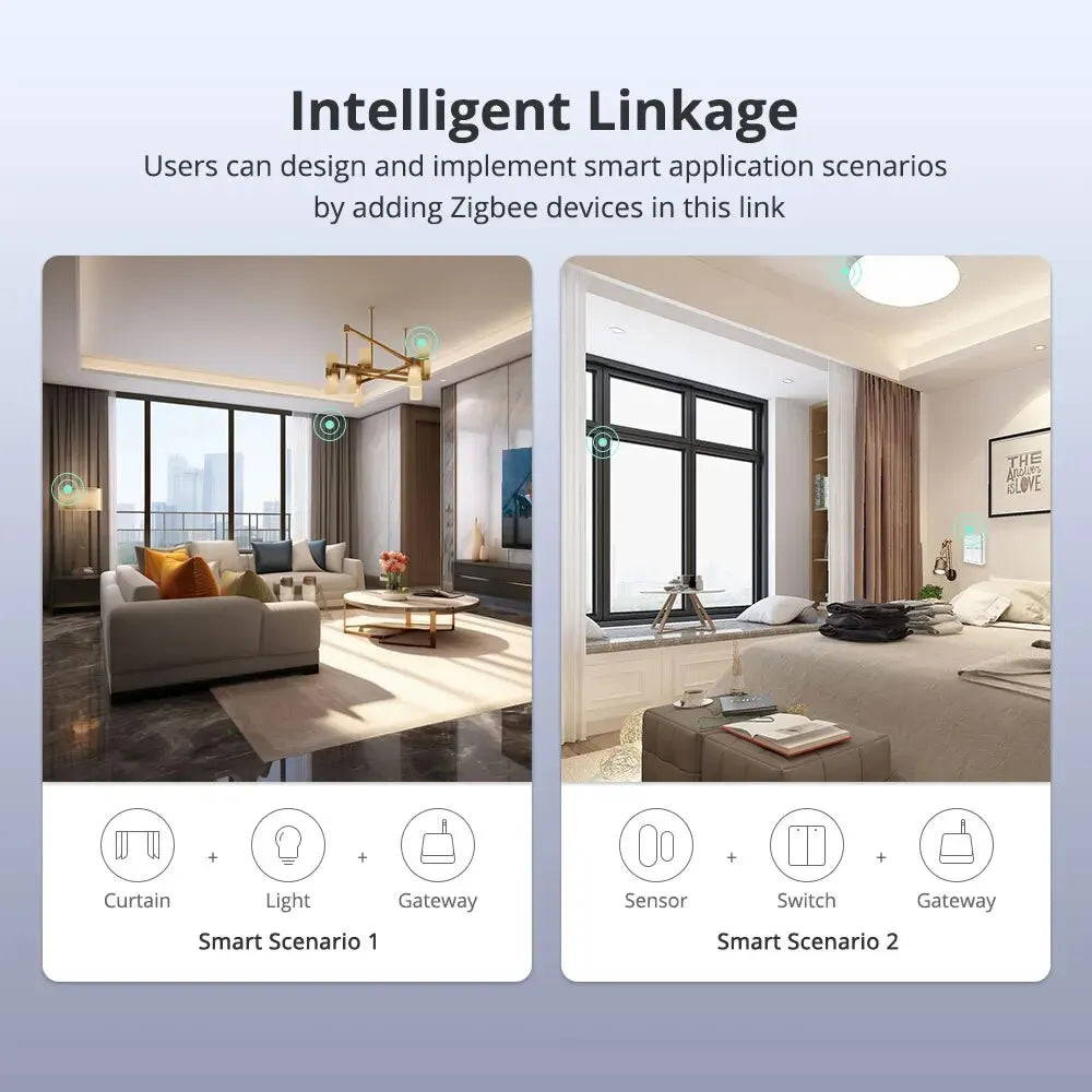 Wired Tuya Zigbee Hub with External Antenna