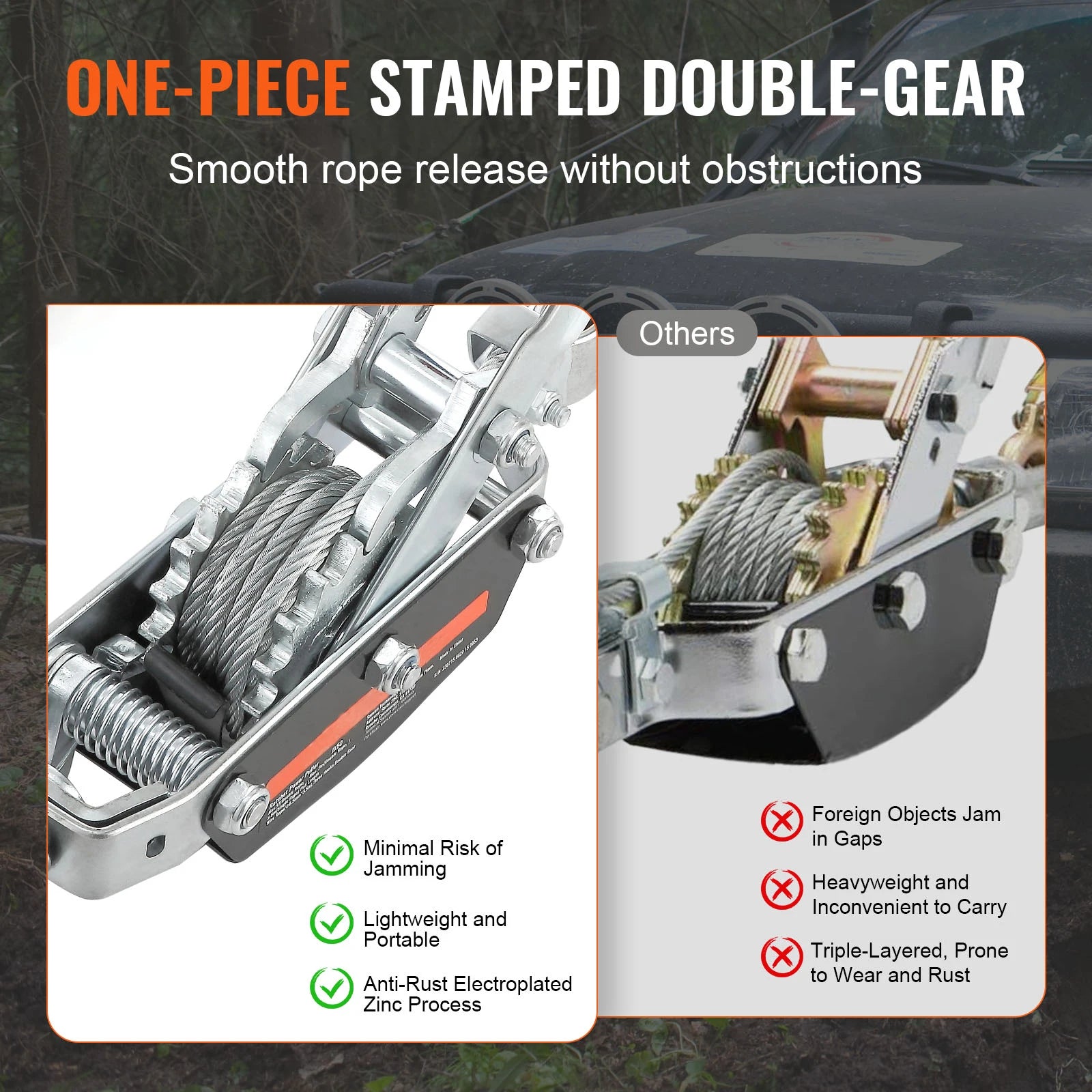 5 Ton Come Along Winch with 11.5ft Steel Cable Power Puller