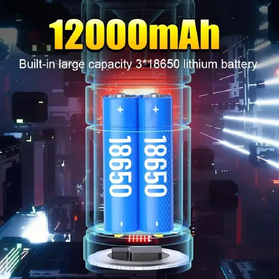 LED Handheld Flashlight Ultra-Bright 50000Lumens 12000mAh Rechargeable Battery Powerful Torch Zoomable Tactical Lantern