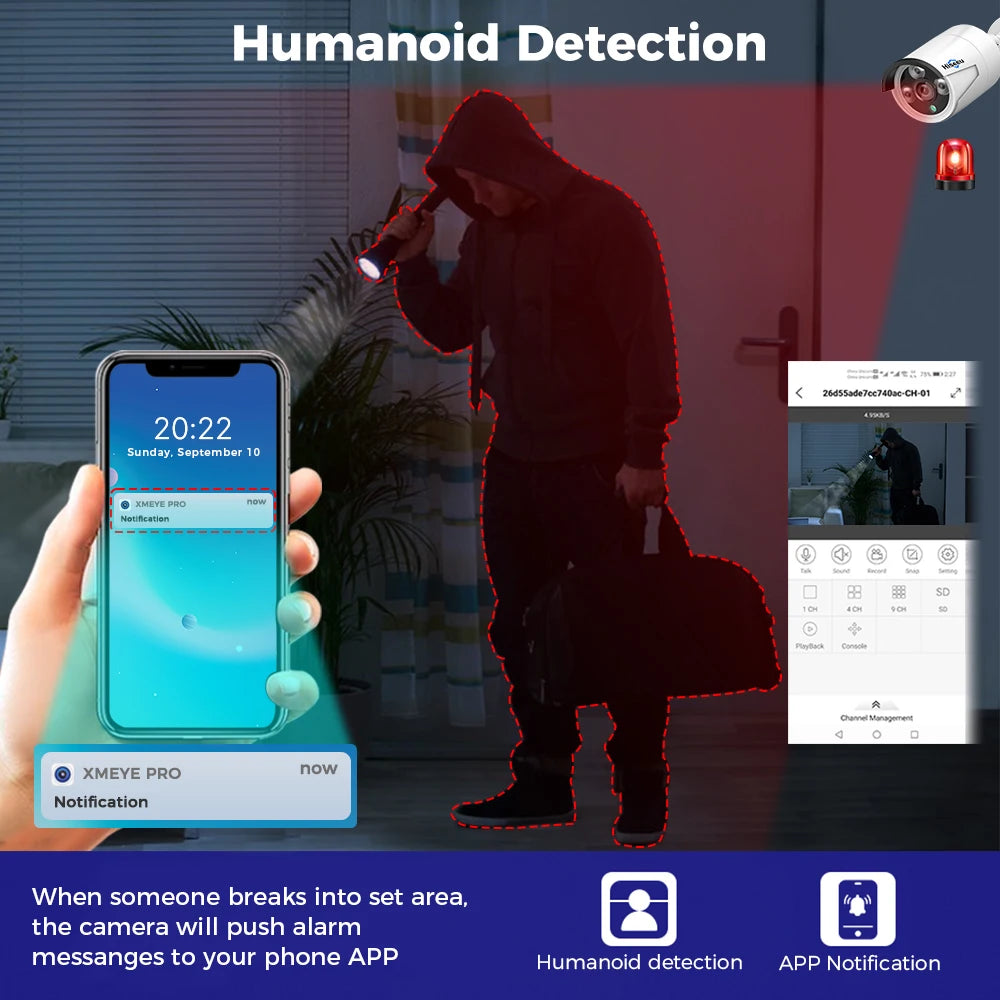 5MP POE IP Camera with Human Detection and Night Vision