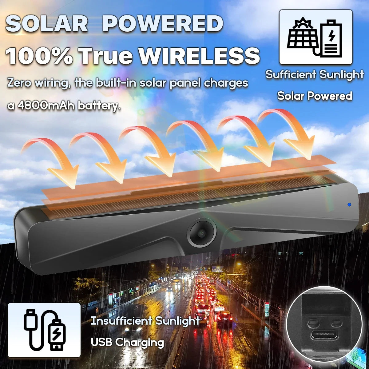 GreenYi Wireless Solar Energy 5G WiFi HD 1080P Rear/Front License Camera with Built-in 4800mAh Battery for iPhone For Car Van RV