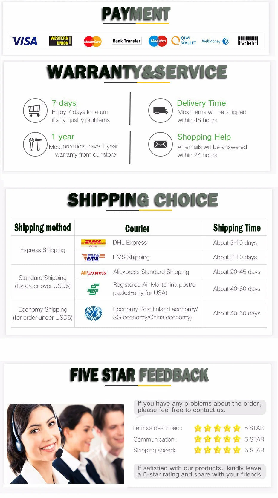 4CH Zigbee Tuya Smart Home Relay Module 85-250V Relay AC DC 7-32V 85-250V Works Alexa Google Assistant Smart Light Switch