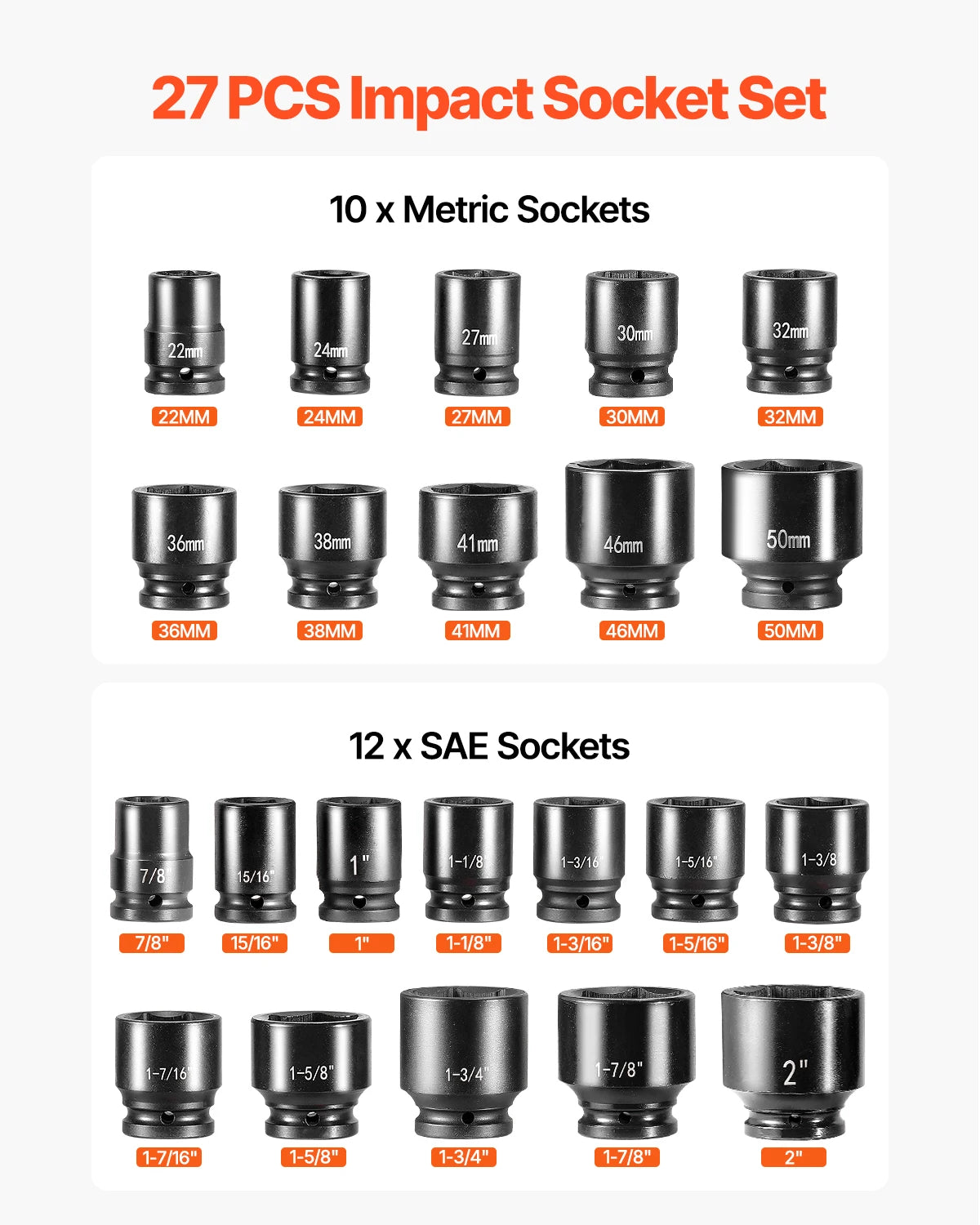 3/4" Drive Impact Socket Set 21PCS SAE Cr-V Steel with Case