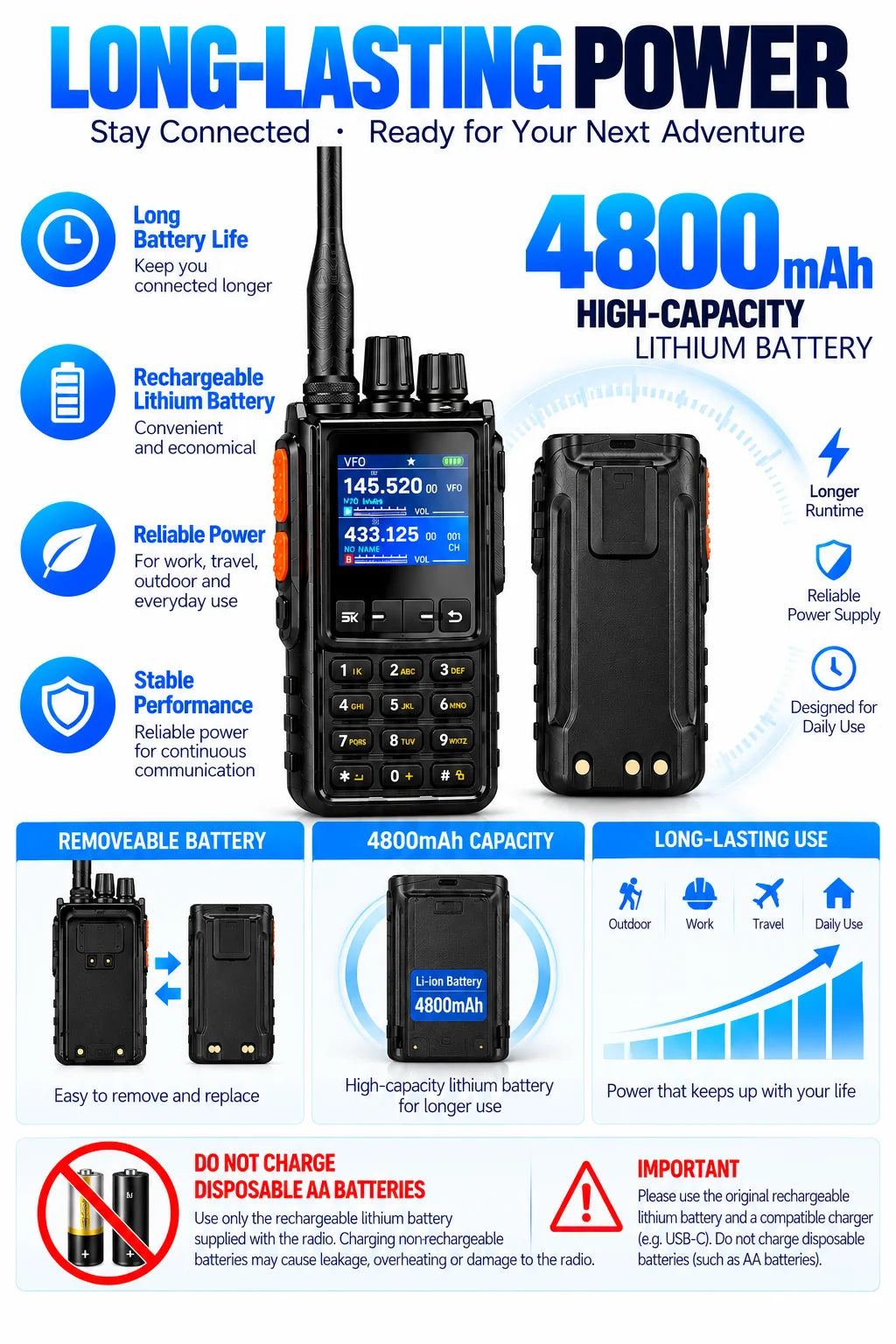 H28Y Handheld Two-Way Radio with Shortwave Receiver